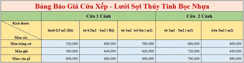 báo giá cửa lưới chống muỗi dạng xếp