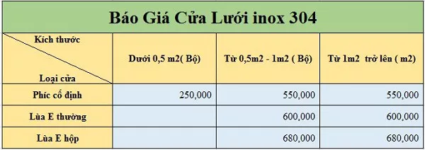 báo giá cửa lưới chống muỗi inox 304