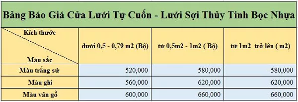 báo giá cửa lưới chống muỗi tự cuốn