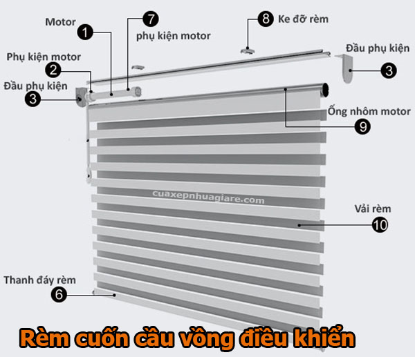 rèm cuốn cầu vồng loại điều khiển từ xa