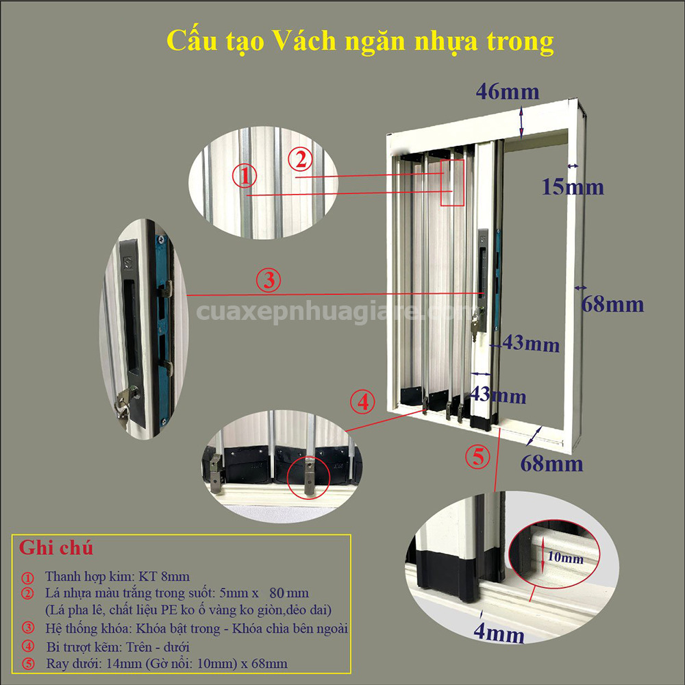 cửa xếp lá nhựa trong suốt có cấu tạo như nào